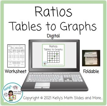 Math worksheet featuring ratios in tables and graphs for sixth graders