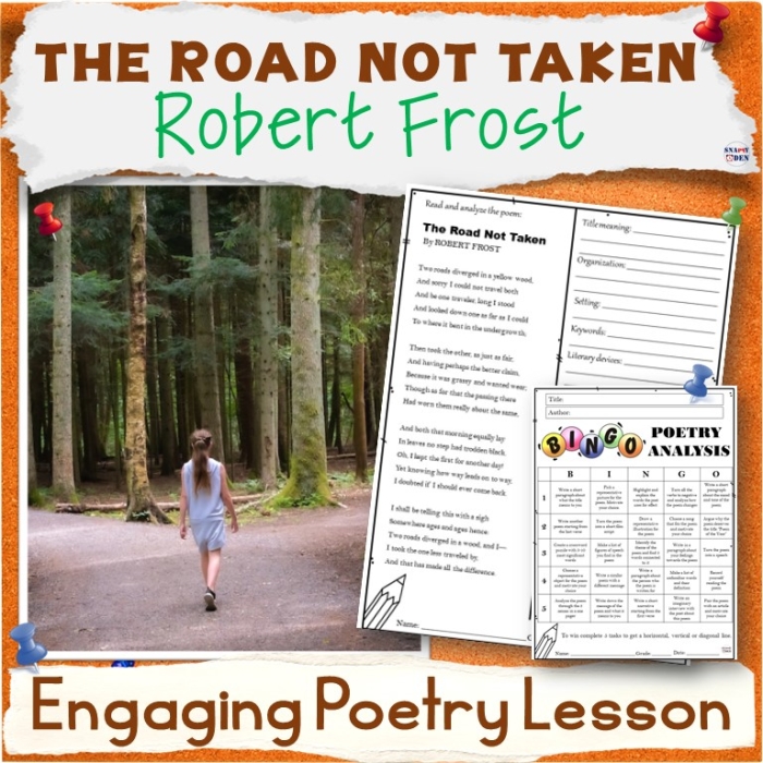 Reading Poetry The Road Not Taken worksheet featuring Robert Frost for sixth grade students