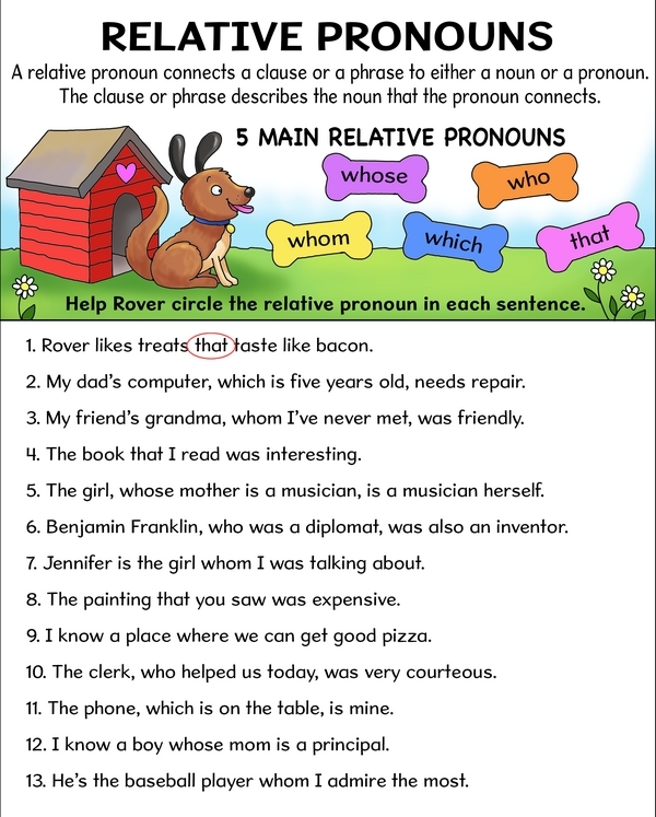 Grammar worksheet focusing on the usage of "who" vs. "whom" in sentences Worksheet for practicing relative pronouns "who" and "whom" for sixth graders