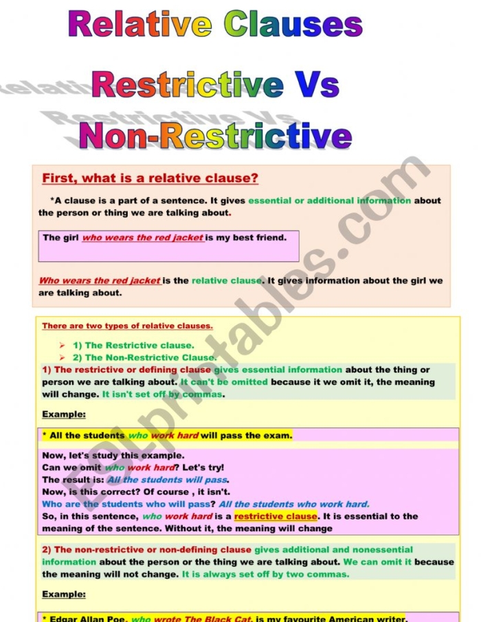 What Does the Punctuation Suggest? Worksheet Image 19 Worksheet for identifying restrictive and nonrestrictive elements in grammar for sixth graders