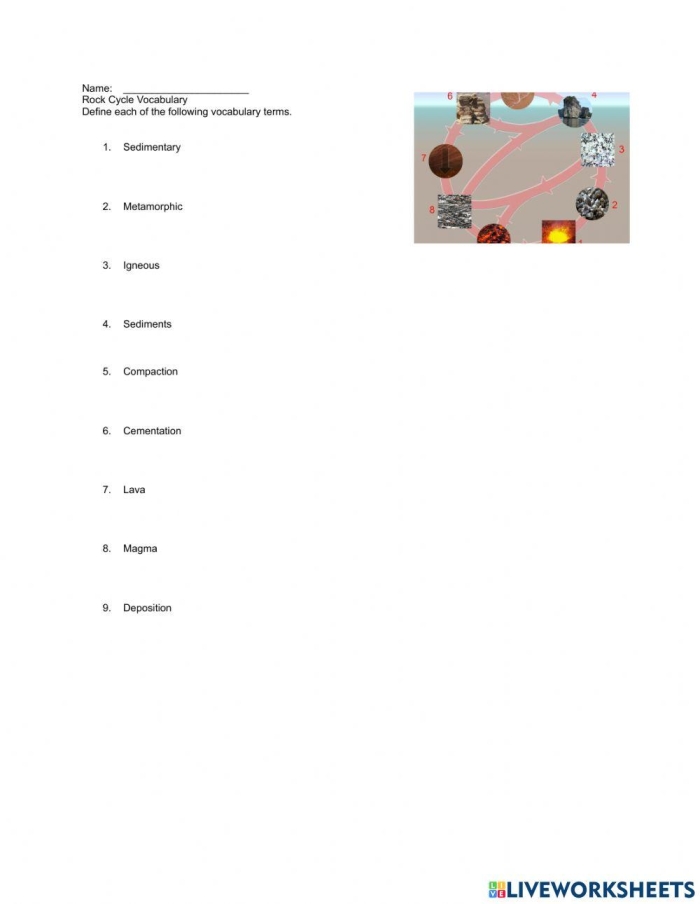 Students actively engaging with the Rock Cycle Energy Flow worksheet for sixth grade. Interactive worksheet showcasing the rock cycle concepts for sixth-grade students.