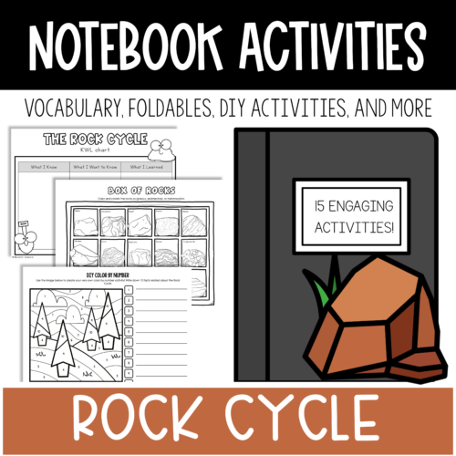 Worksheet for sixth graders matching rock cycle vocabulary terms to definitions