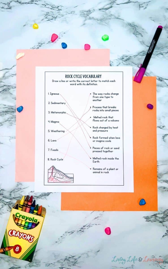 Worksheet featuring a vocabulary matching activity on the rock cycle for sixth-grade science students