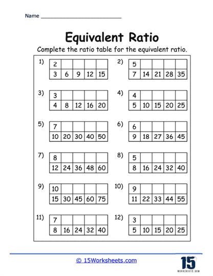 Worksheet featuring ratio tables for sixth graders studying Earth and Space Science