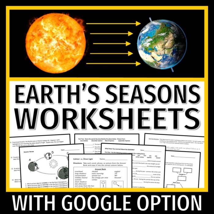 Use a Model to Identify Earth’s Seasons Worksheet 19 Geometry Activity Sixth grade students using a diagram to learn about planetary tilt and seasonal changes in worksheet 19