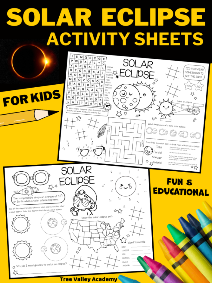Sixth grade solar eclipses science reading worksheet