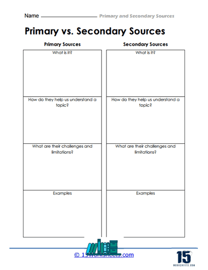 Worksheet illustrating primary, secondary, and non-historical sources for sixth graders
