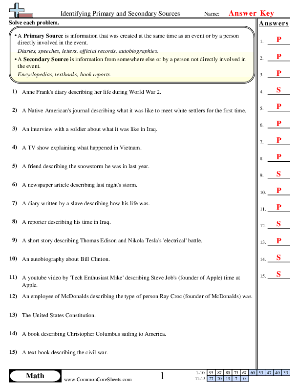 Worksheet illustrating primary, secondary, and non-historical sources for sixth graders