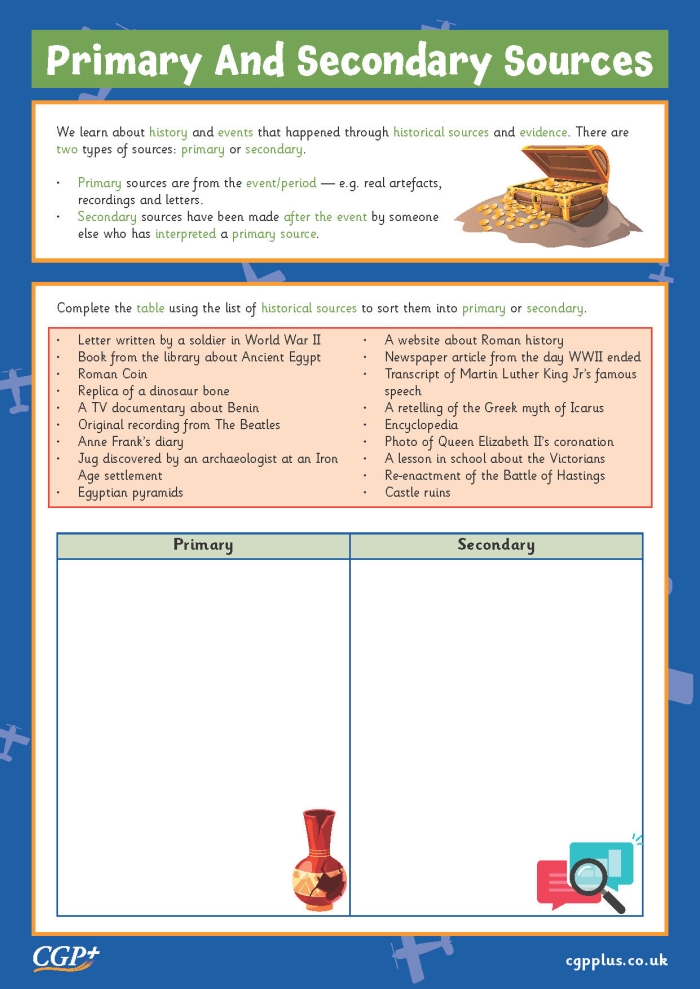 Worksheet illustrating primary, secondary, and non-historical sources for sixth graders
