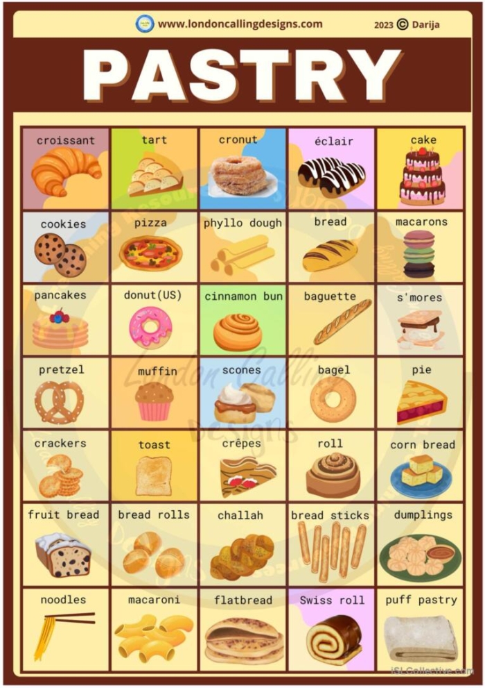 Sixth grade student completing a pastry-themed spelling practice worksheet with vocabulary exercises