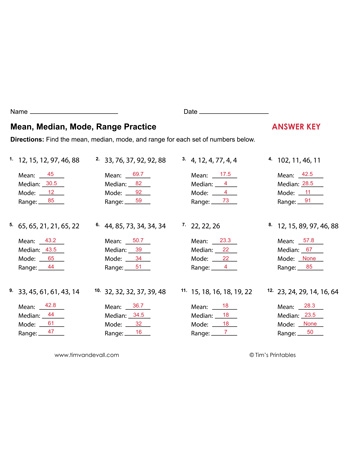 Worksheet featuring the concepts of mean, median, mode, and range for sixth-grade statistics. Educational resource for describing data in middle school math.