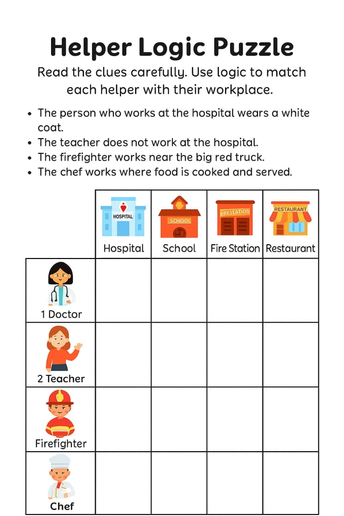 Fur Families Logic Puzzle Subtraction Worksheet 5 Sixth grade students solving a dog-themed subtraction logic puzzle worksheet
