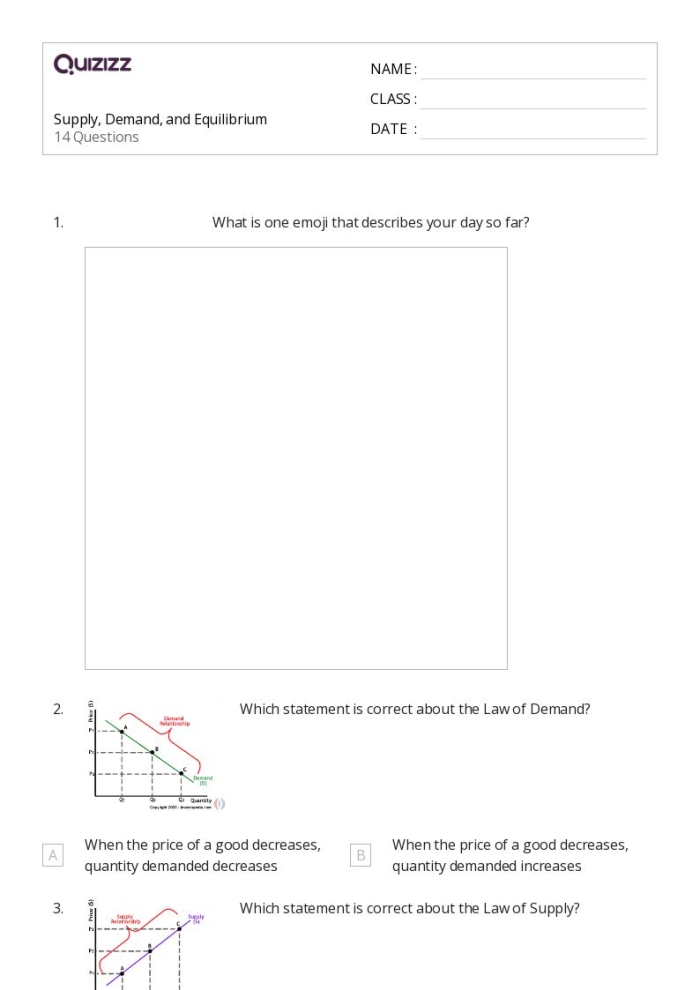 Shortage and Surplus Price Analysis Activity for Sixth Grade Students Sixth grade economics worksheet illustrating supply and demand concepts through price adjustments