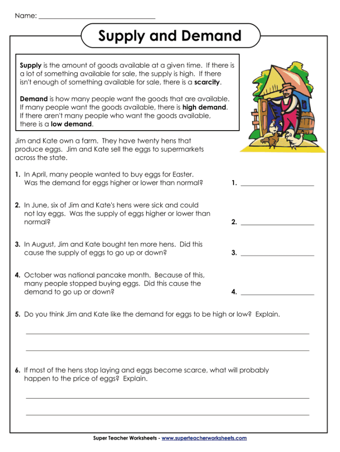 Sixth grade social studies worksheet explaining the basic principles of supply and demand