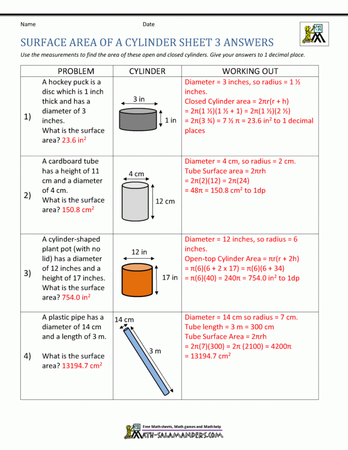 Surface Area Word Problems Worksheet for Sixth Grade Physical Science Sixth grade students practicing geometry with a surface area word problems worksheet