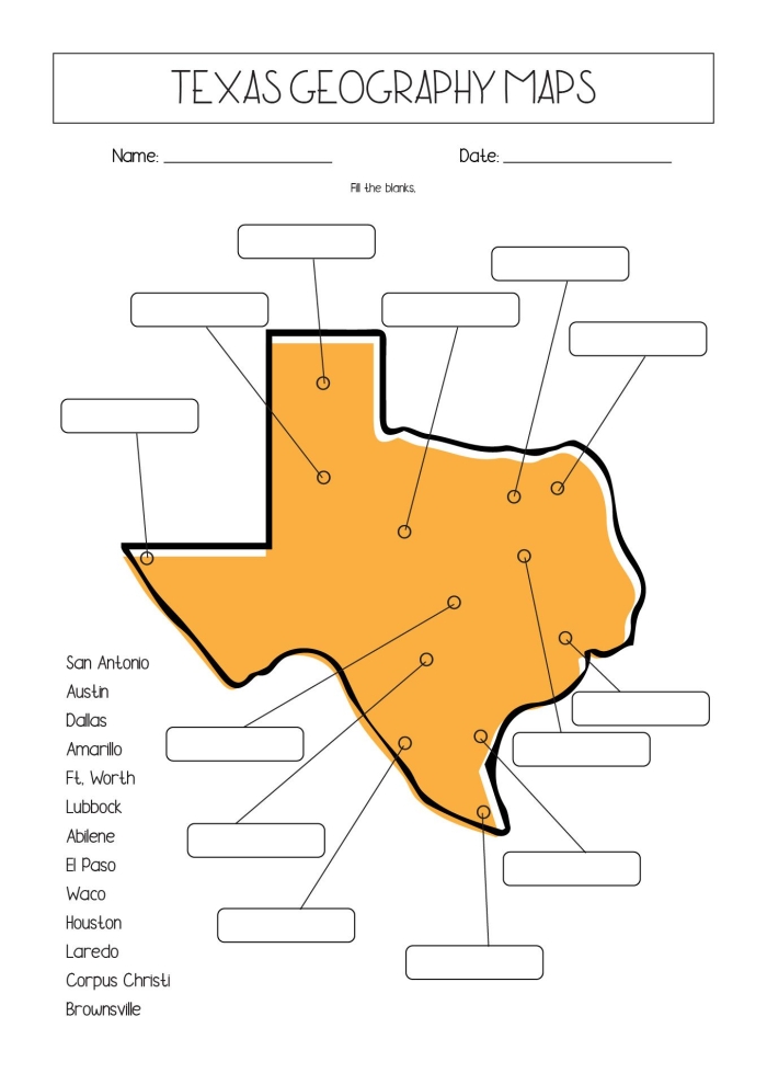 Texas Annexation Timeline worksheet illustrating the historical transitions of Texas territory before statehood