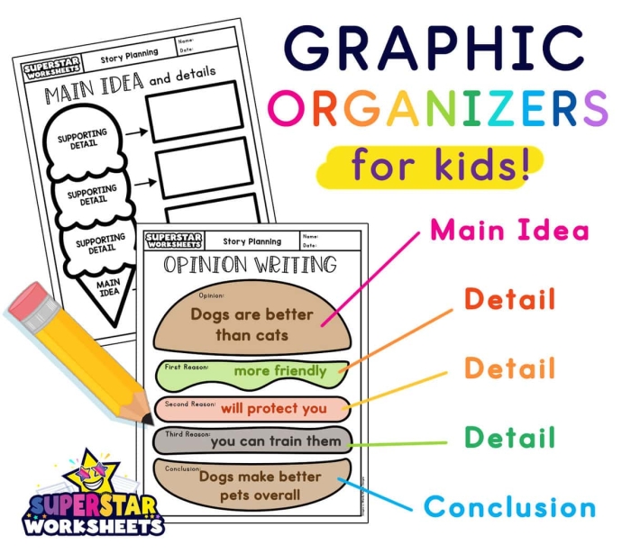 Sixth grade graphic organizer worksheet for identifying literary themes using text evidence