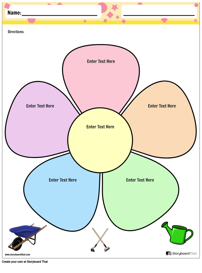 Sixth grade graphic organizer worksheet for identifying literary themes using text evidence
