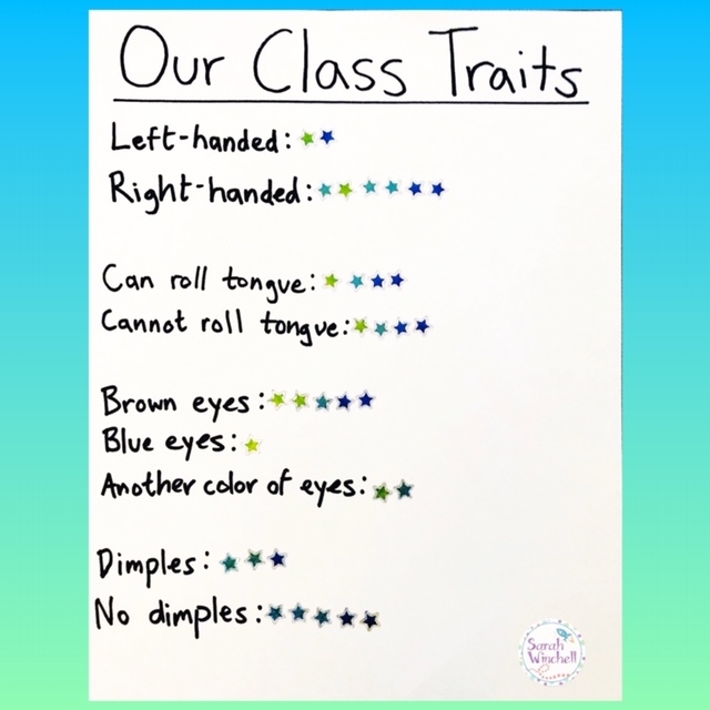 How Do We Influence the Inheritance of Traits Worksheet 23 Sixth grade science worksheet covering the inheritance of traits and selection processes