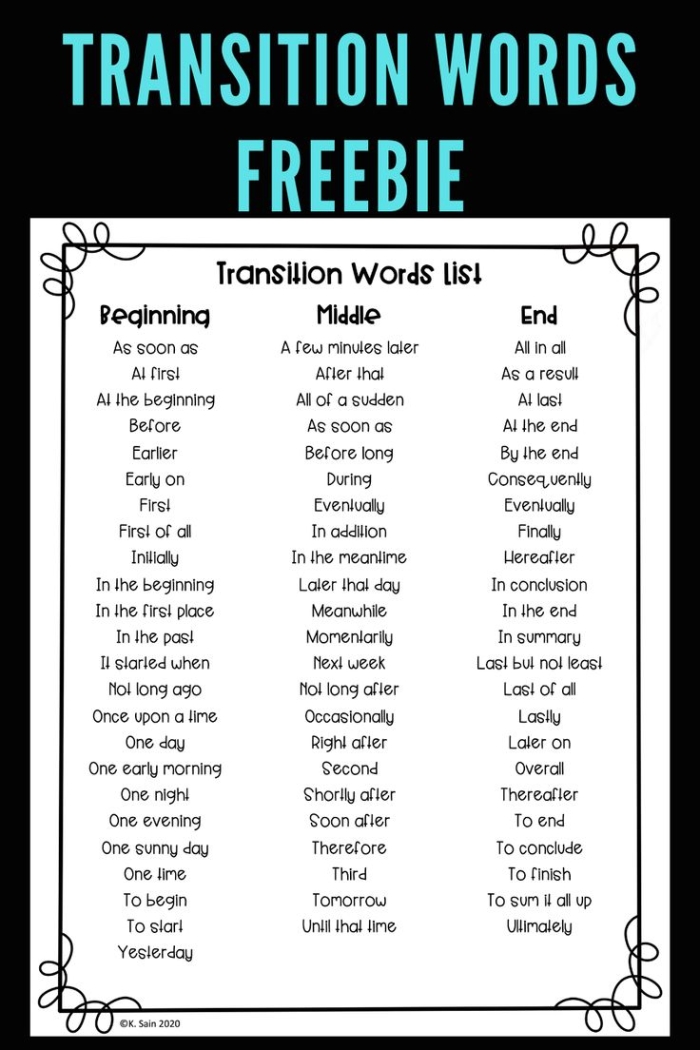 Transition Words Reference worksheet for sixth-grade students to enhance their writing skills