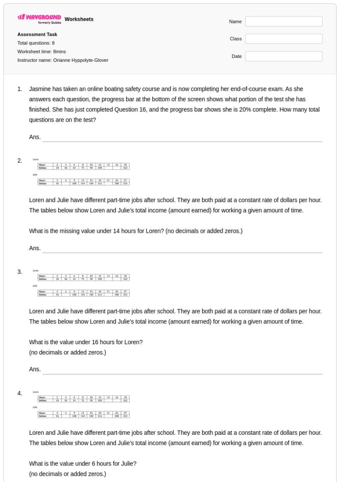 Shopping for Deals Unit Rate Performance Task worksheet example 10 Sixth grade students comparing prices and calculating unit rates while shopping for deals on a worksheet