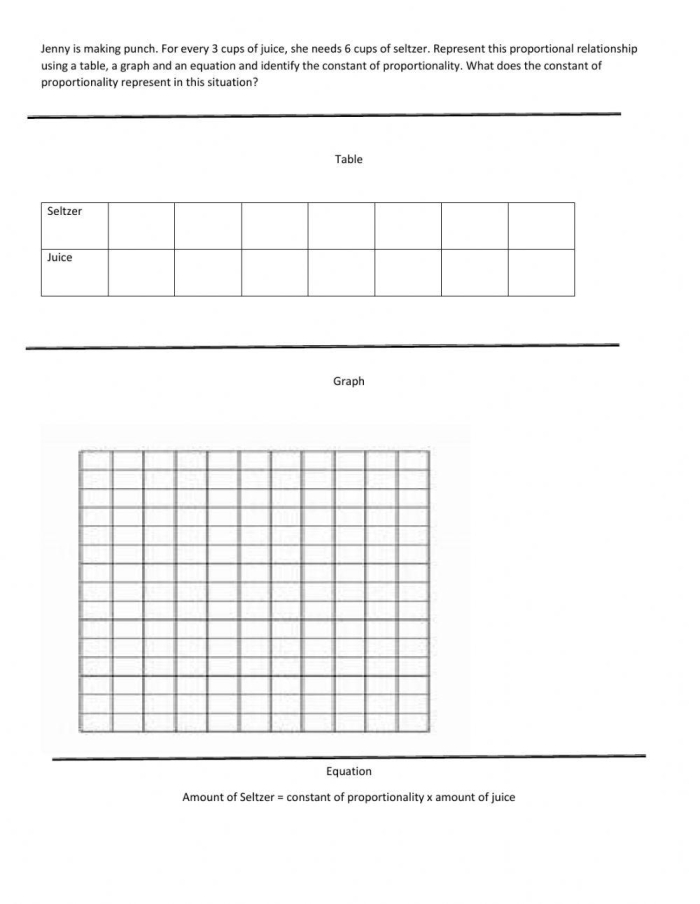 Sixth grade math worksheet featuring real-world word problems focused on comparing unit rates