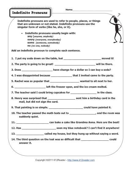 Educational resource image for the Identifying Vague Pronouns worksheet, Grade 6 grammar practice Worksheet for identifying vague pronouns aimed at sixth graders to enhance their writing skills
