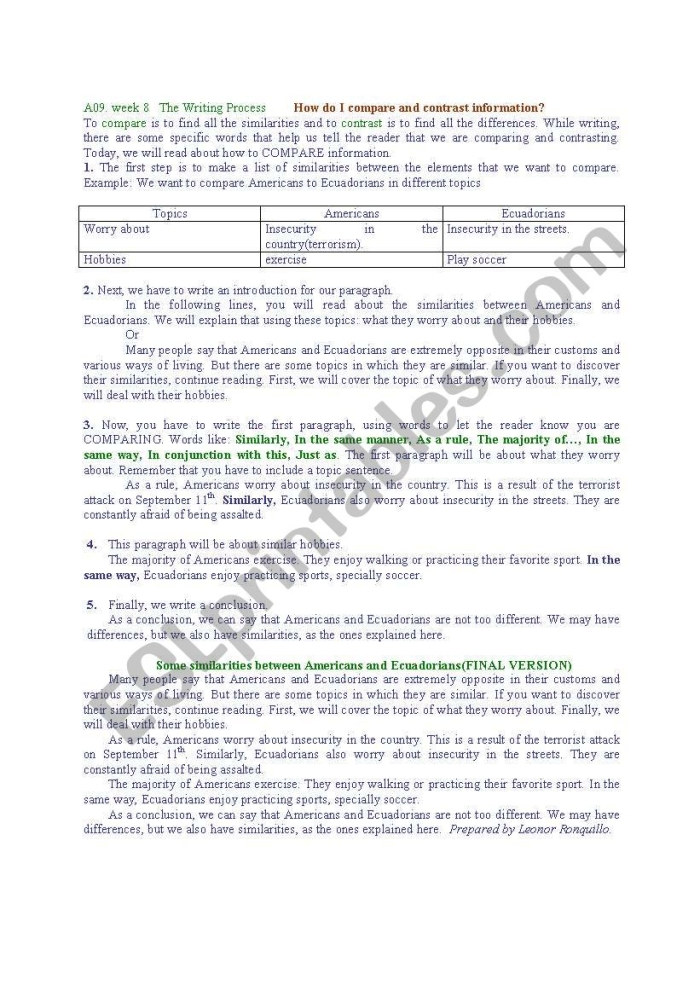 Compare and Contrast Information From Different Sources Worksheet Preview 3 Sixth grade graphic organizer with Venn diagram for comparing and contrasting information from multiple research sources on fractions