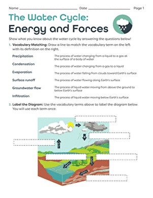 Sixth grade science worksheet focused on the energy and forces behind the water cycle