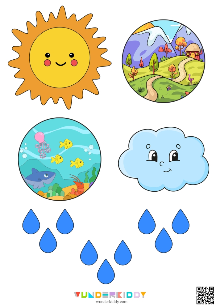 Sixth grade science worksheet exploring the energy and forces behind the Earths water cycle