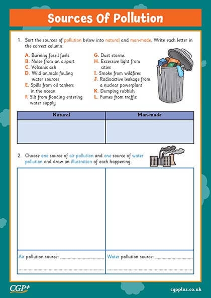 Worksheet on the effects of water pollution for sixth-grade students