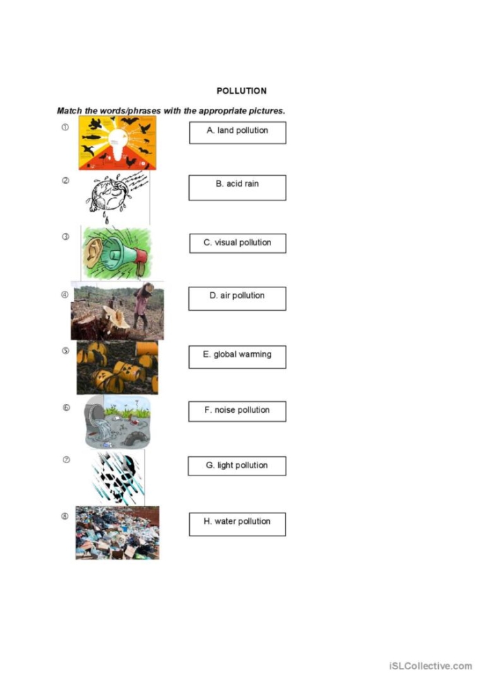 Students analyzing the effects of water pollution on ecosystems in a worksheet