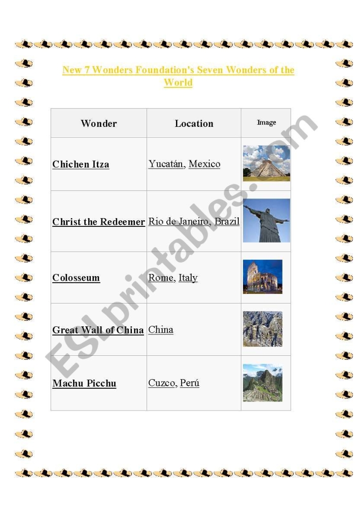 Students exploring the New Seven Wonders of the World through an interactive research worksheet activity