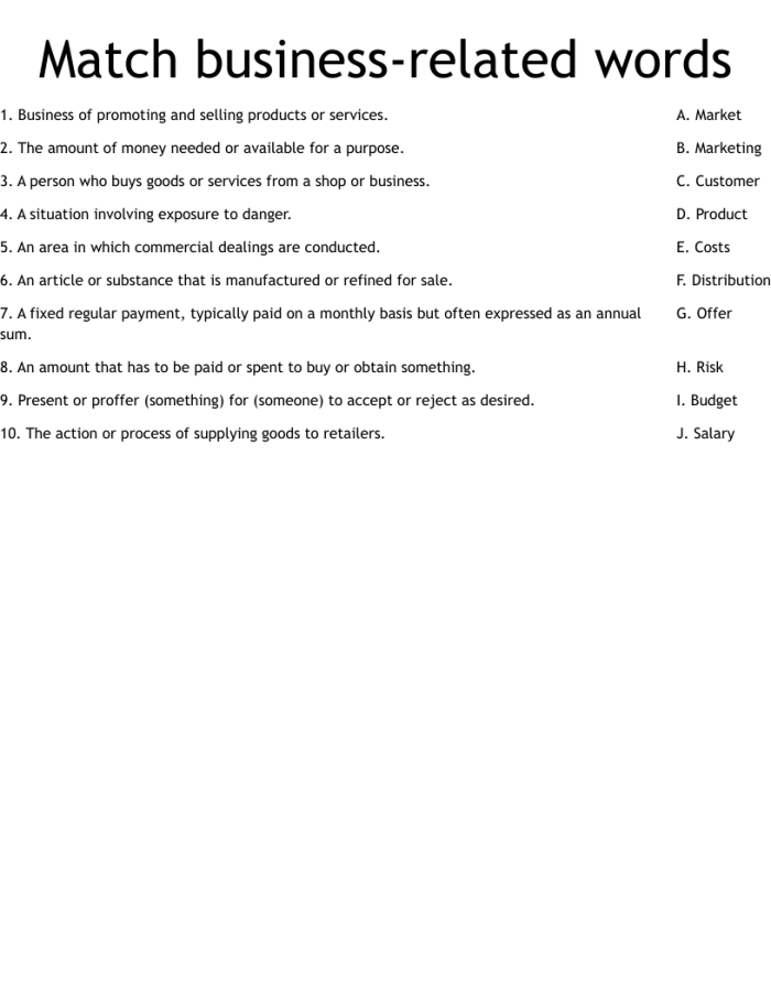 Vocabulary worksheet showing students how to distinguish between similar words with different connotations for sixth grade language arts Sixth grade students completing a worksheet exercise comparing related words and their different meanings and connotations
