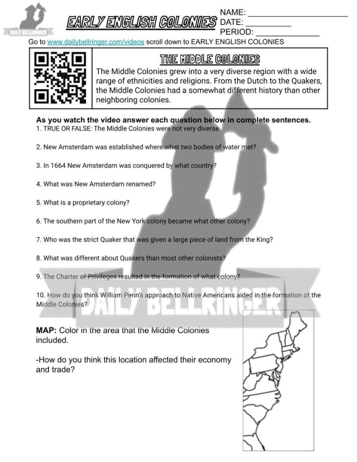 Worksheet illustrating the characteristics of the three regions of the American Colonies in the 1700s