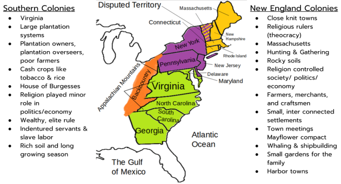 Detailed worksheet on the characteristics of the three regions of the American Colonies for sixth graders