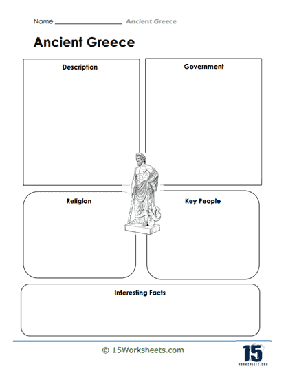 Sixth grade social studies worksheet comparing the cultural differences between Athens and Sparta
