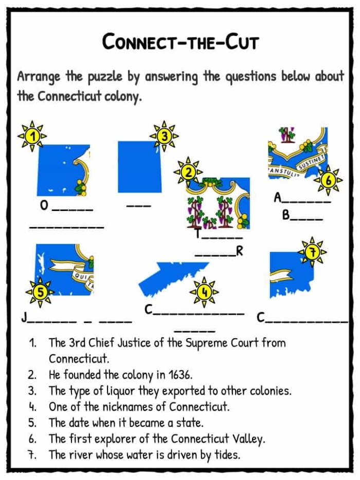 Great Compromise worksheet for sixth graders exploring the Constitutional Convention Students engaged in the 1787 Constitutional Convention worksheet for sixth grade