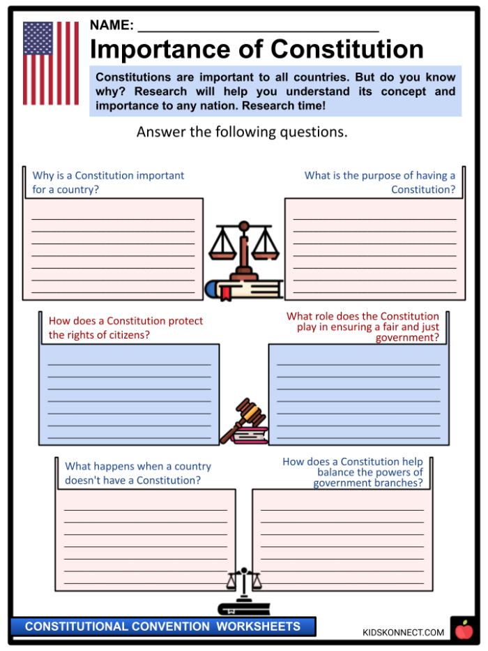 Worksheets focused on the Constitutional Convention for middle school students Image depicting a worksheet on the Great Compromise from the 1787 Constitutional Convention for sixth graders