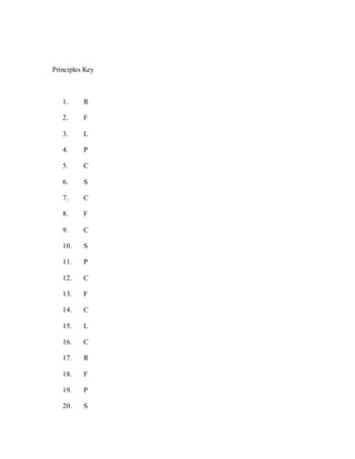 Sixth grade students learning about the six guiding principles of the U.S. Constitution on an educational worksheet