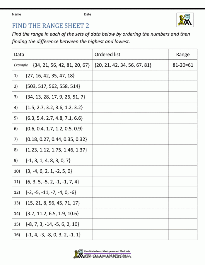 Sixth grade math worksheet focused on calculating mean median and mode for data sets