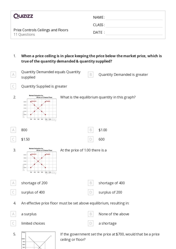 Economics worksheet on price adjustments due to supply and demand dynamics Worksheet illustrating the concepts of shortage, surplus, and pricing for sixth graders