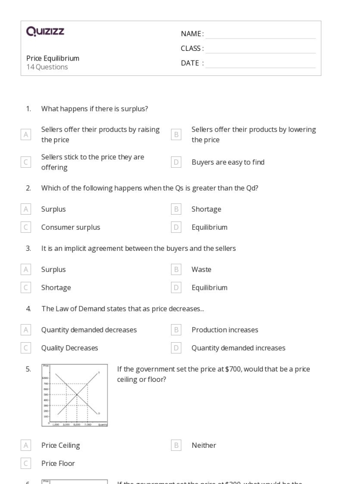 Economics worksheet on shortages, surpluses, and their impact on prices Worksheet illustrating the concepts of shortage, surplus, and pricing for sixth graders