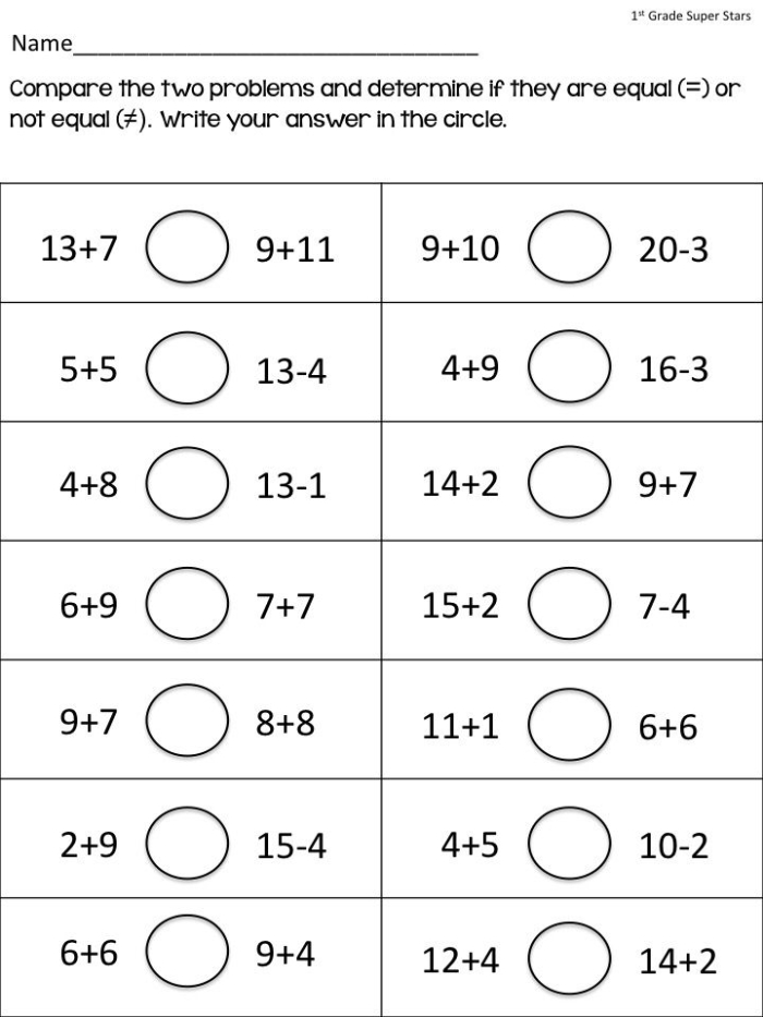 Worksheet for sixth graders on writing equivalent expressions using addition and multiplication properties