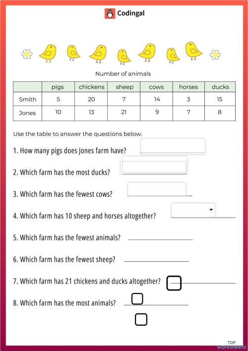 Summarizing Data From a Frequency Table worksheet for sixth grade statistics practice 18 Sixth grade student working on a Summarizing Data From a Frequency Table worksheet number 18