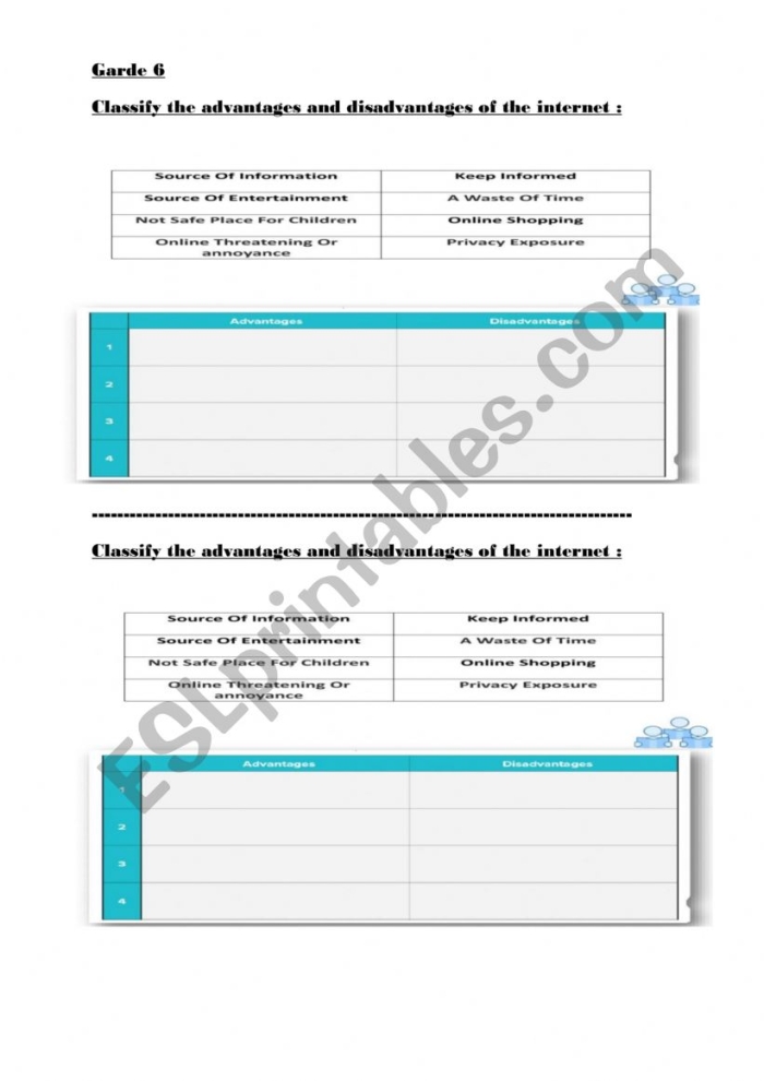 What's Your Argument Internet Access Writing Prompt for Middle School Sixth grade student writing an argumentative essay about internet access rights on a worksheet