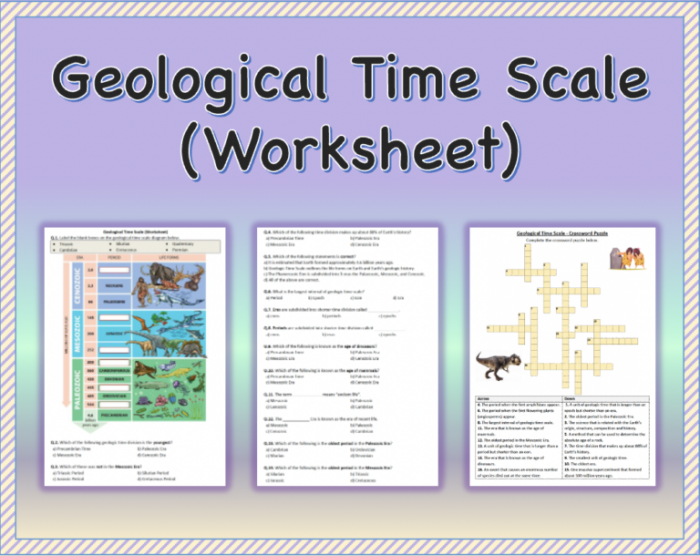 Geologic Time Scale Learning Activity for Middle School Earth Science Sixth grade students studying a geologic time scale worksheet showing Earth's history divisions and scientific evidence methods