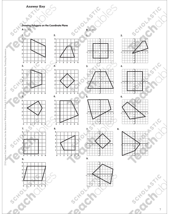Sixth grade students plotting polygon vertices on a coordinate grid to practice geometry skills