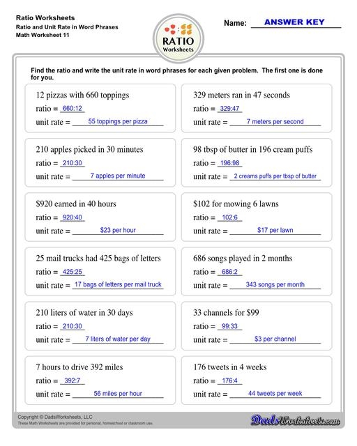 Comparing Unit Rates Word Problems Worksheet for Sixth Grade Math Page 12 Sixth grade student solving real-world unit rate word problems on a math worksheet