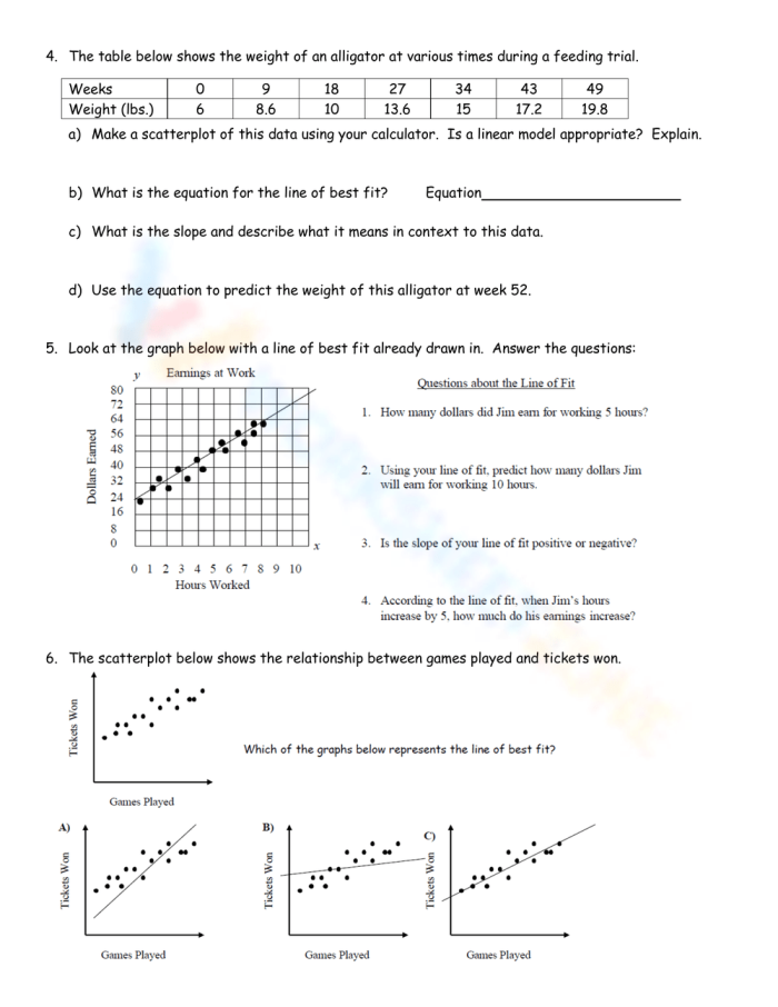 Eighth grade worksheet showing scatter plots for students to practice sketching lines of best fit